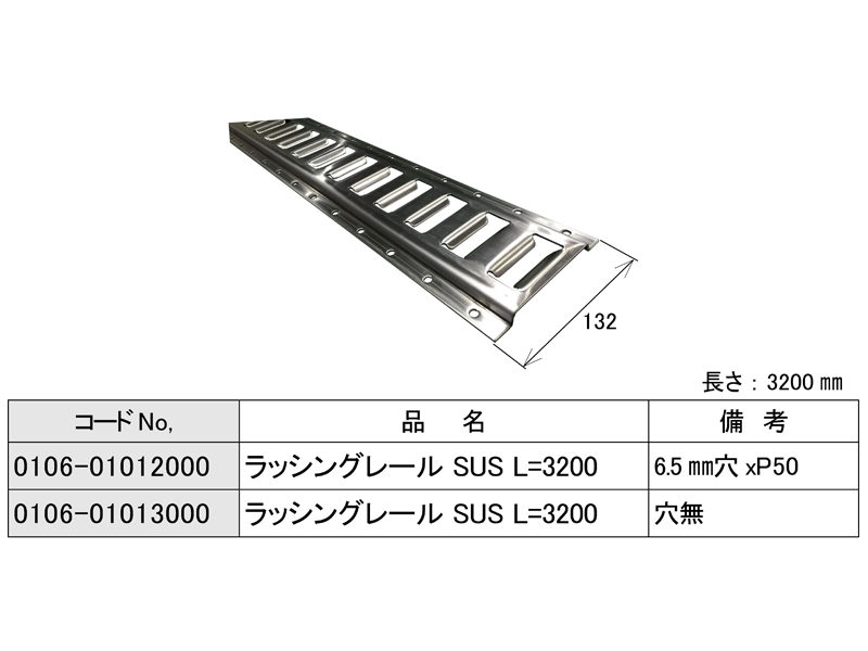 新品即決 パレットローダー用 レール埋め角材 1600×60×27mm 廃プラ トラック用品 荷台 荷物 運搬