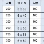 1512-0003ASUS